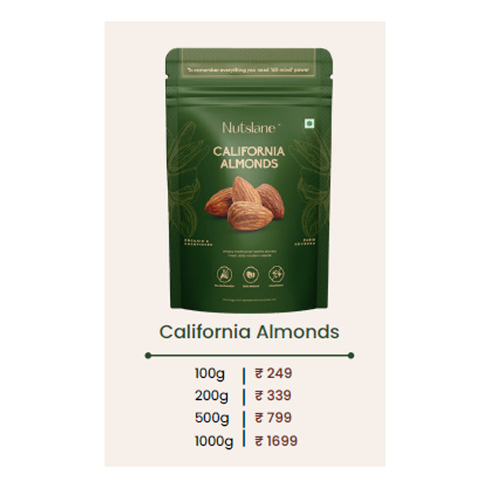 Nutslane - California Almonds