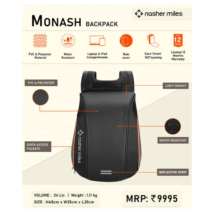 Nasher Miles Monash Backpack