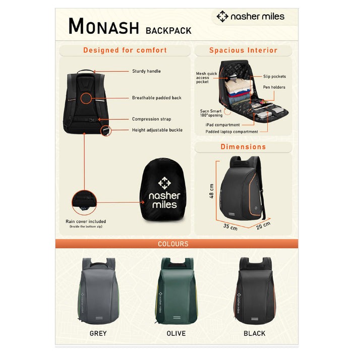 Nasher Miles Monash Backpack