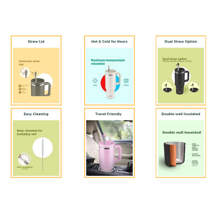Milton- Malmo 1200 Hot & Cold Tumbler With Straws