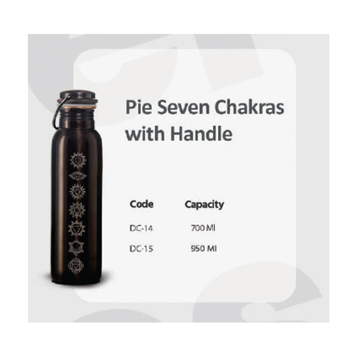 Pie Seven Chakras With Handle  DC- 15