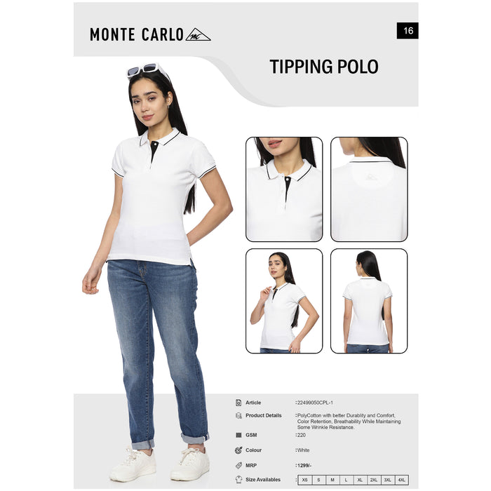 Monte Carlo - Tipping Polo